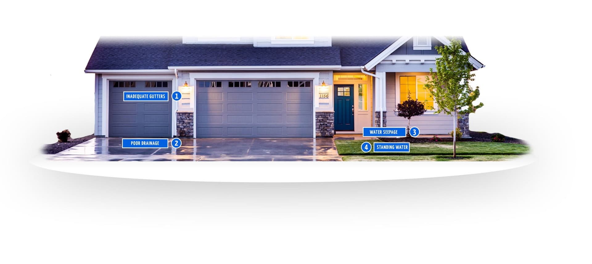 Residential ResQ LLC — Foundation Repair in Wolcott, Connecticut